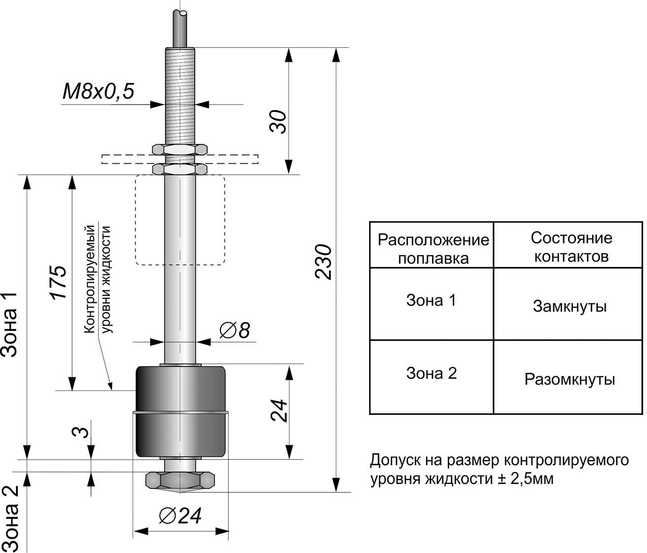 Габаритный чертеж